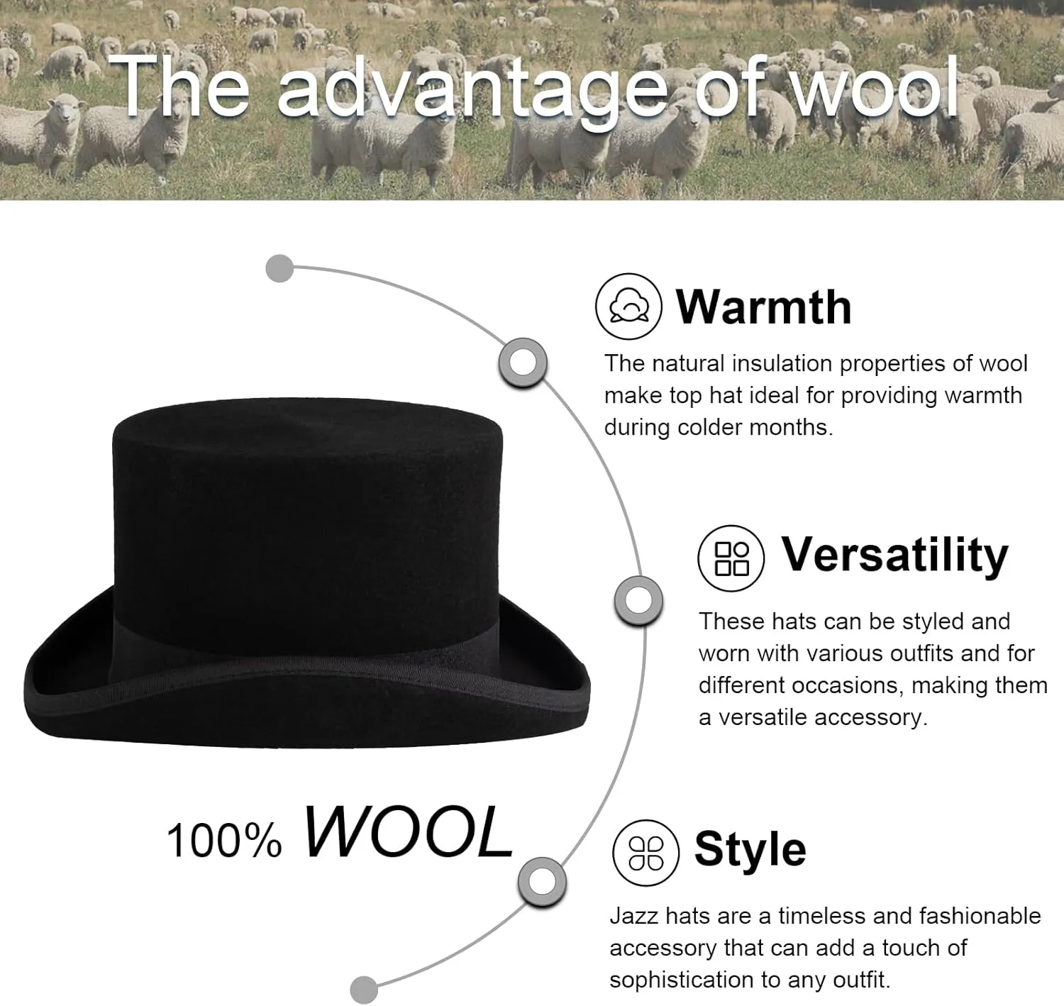 Wool Felt Top Hat Victorian Mad Hatter 6" Magic Hat Gentlemen Performing Jazz Caps Rock Hat for Men Women Gift